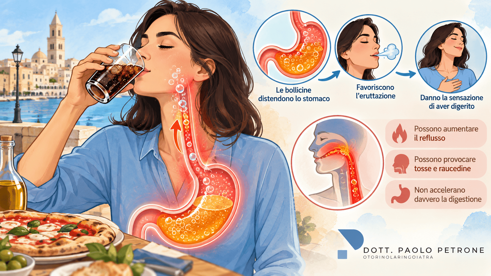 Bevande gassate: favoriscono davvero la digestione o provocano reflusso laringofaringeo? La guida dell’otorinolaringoiatra