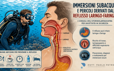 Immersioni subacquee e Reflusso Laringo-Faringeo: i consigli dell’otorino per eseguire diving e apnea in sicurezza