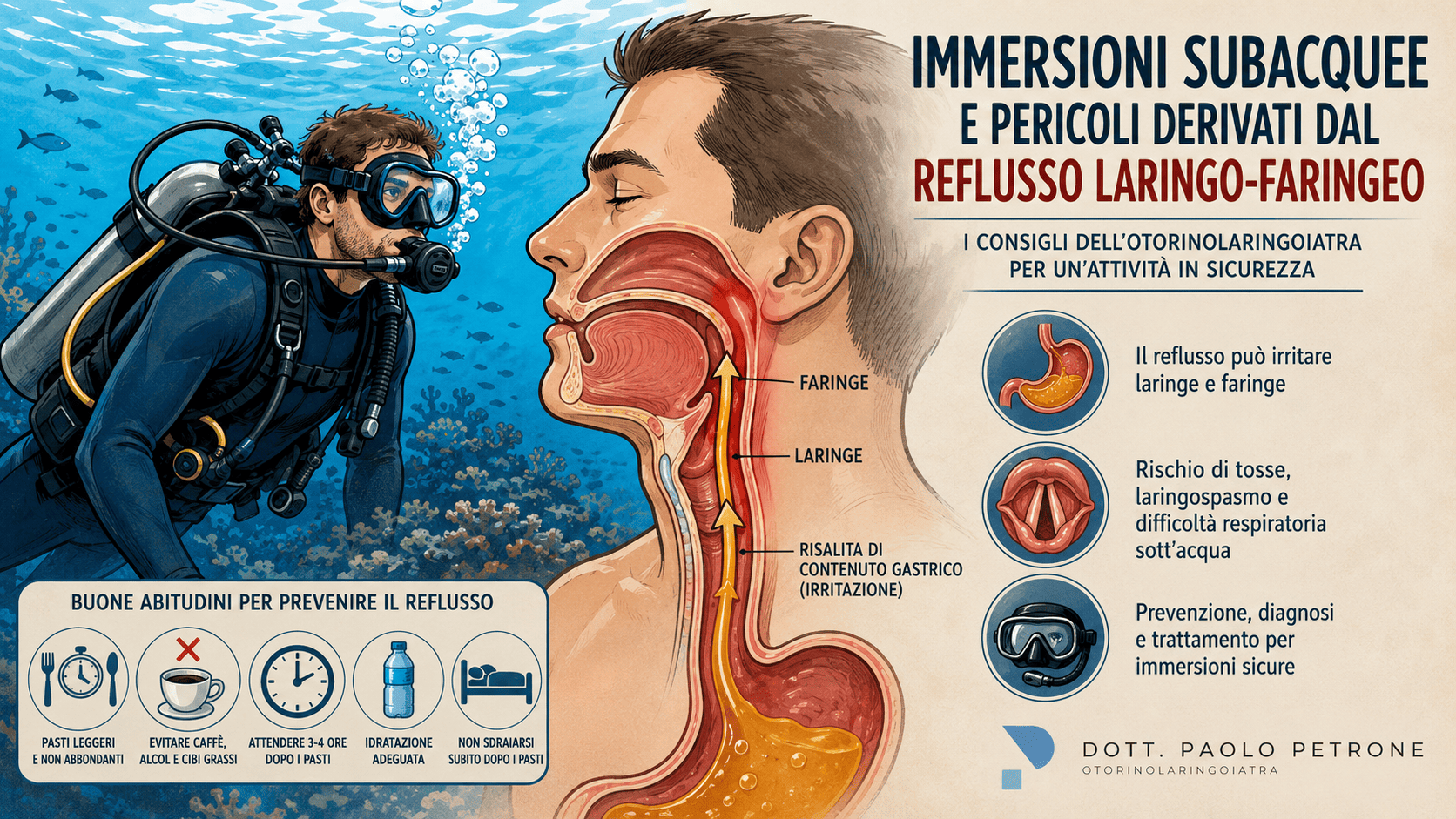 Immersioni subacquee e Reflusso Laringo-Faringeo: i consigli dell’otorino per eseguire diving e apnea in sicurezza