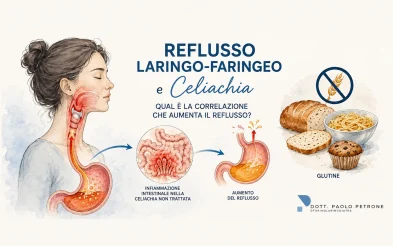 Reflusso laringo-faringeo e celiachia: c’è una correlazione che può aumentare il reflusso nelle alte vie respiratorie? L’opinione dell’otorino