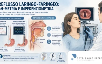 pH-metria e impedenziometria nel reflusso laringo-faringeo: sono davvero utili per l’otorino?