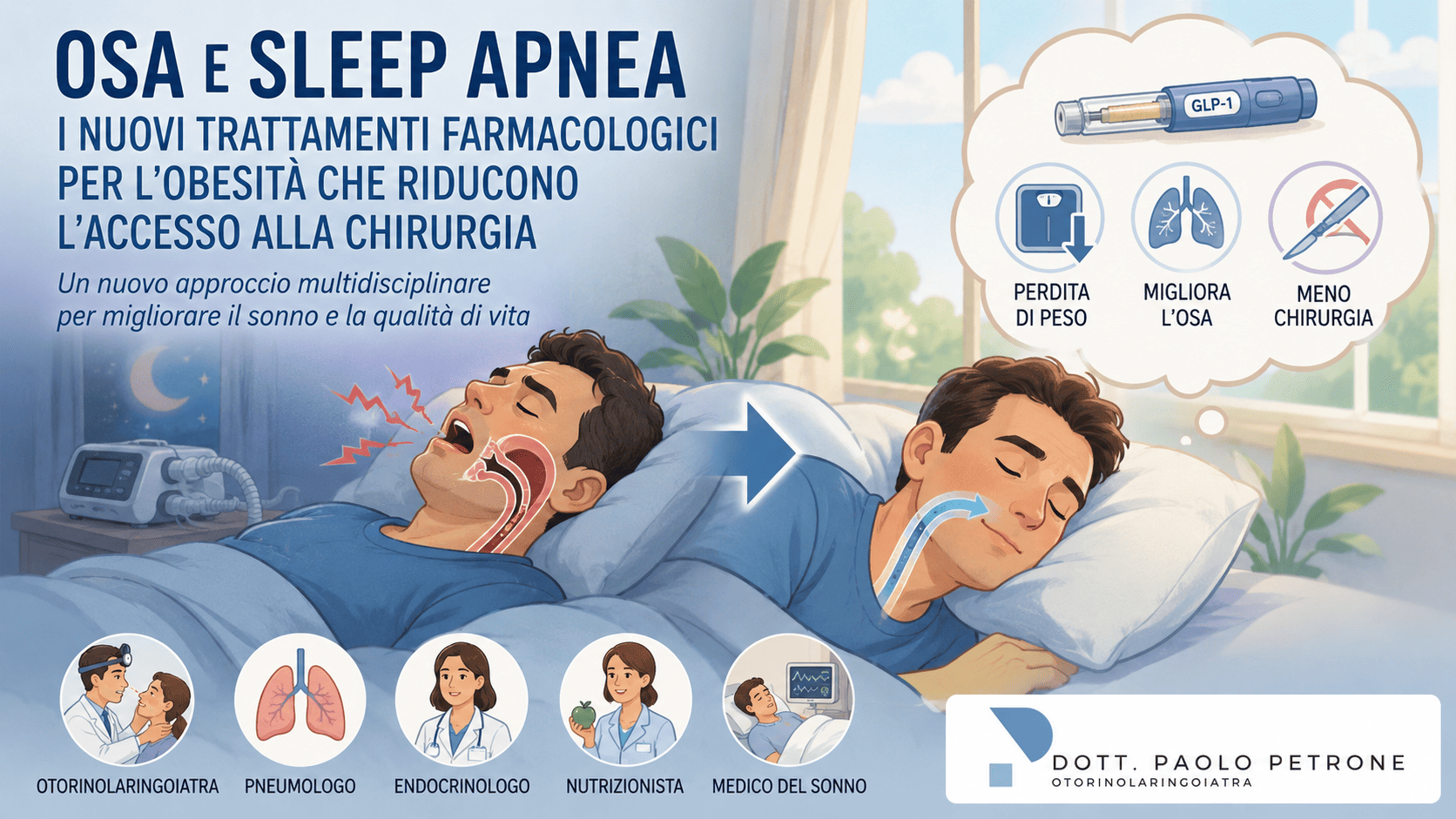 OSA e Sleep Apnea: i nuovi farmaci per l’obesità possono evitare l’intervento chirurgico dell’otorino?