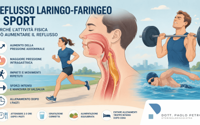 Reflusso laringo-faringeo e sport: così l’attività fisica intensa può peggiorare i sintomi otorino causati dal reflusso